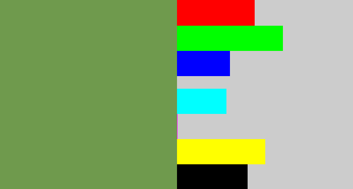 Hex color #6f9a4d - flat green