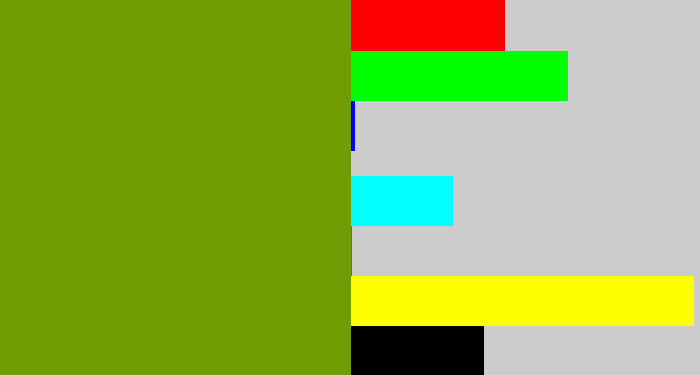 Hex color #6f9d03 - ugly green