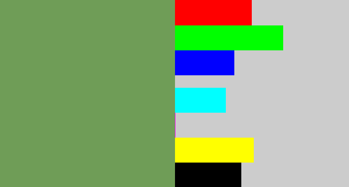 Hex color #6f9d57 - moss