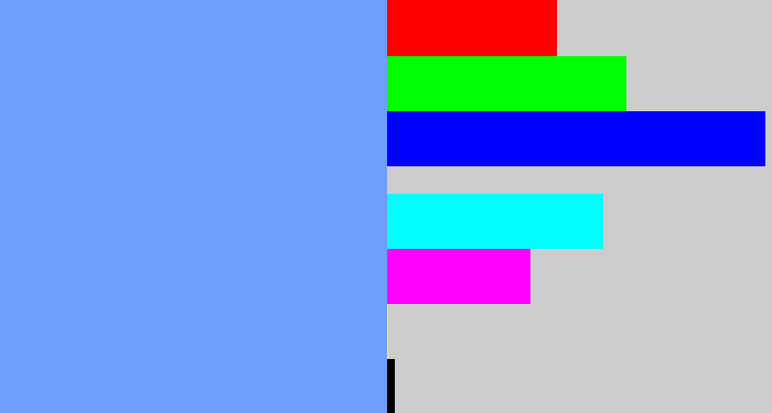 Hex color #6f9dfa - soft blue