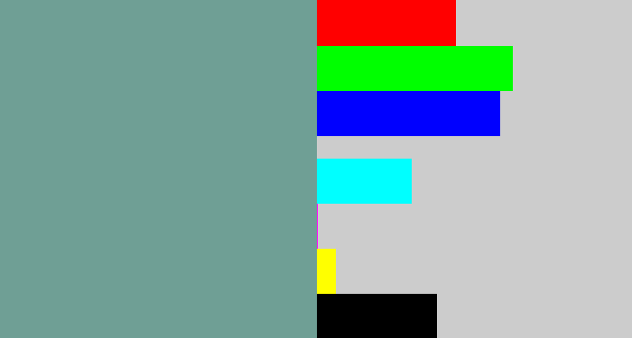 Hex color #6f9f95 - greyish teal