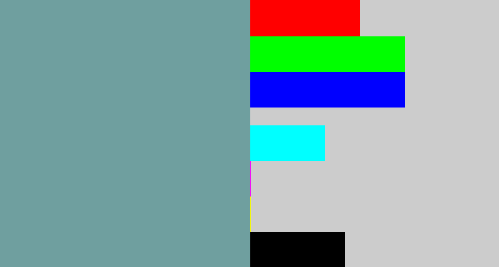 Hex color #6f9f9f - greyish teal