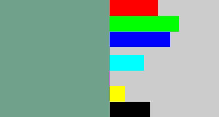 Hex color #6fa18b - greyish teal