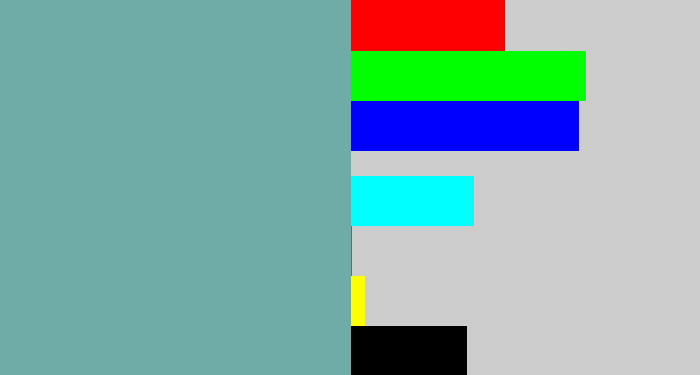 Hex color #6faca5 - greyblue
