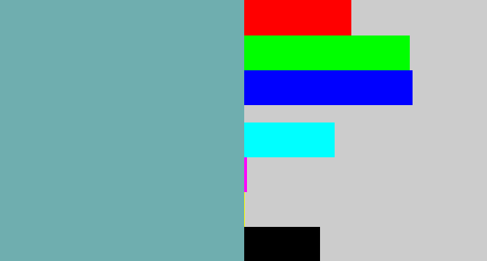 Hex color #6faeaf - greyblue