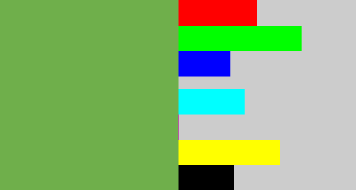 Hex color #6faf4b - turtle green