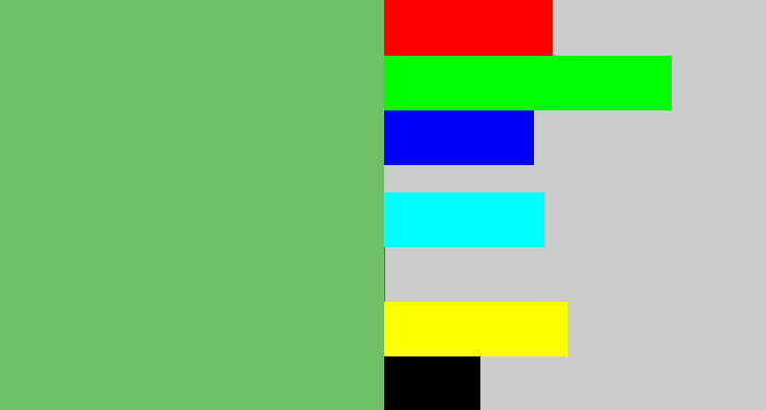 Hex color #6fc064 - boring green