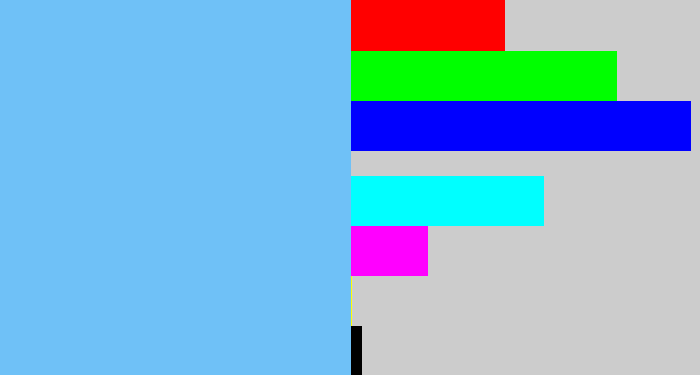 Hex color #6fc1f7 - sky blue