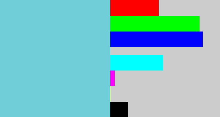 Hex color #6fced7 - lightblue