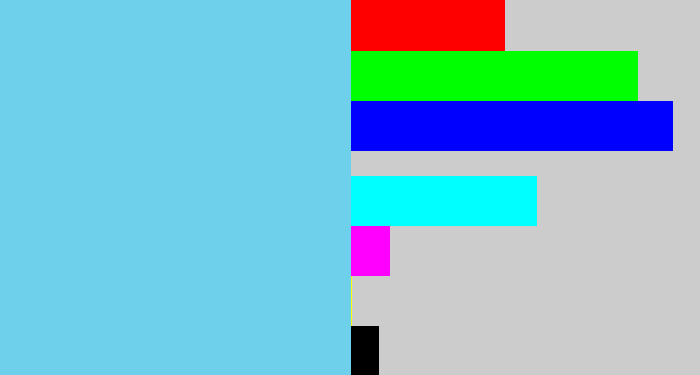 Hex color #6fd0eb - lightblue