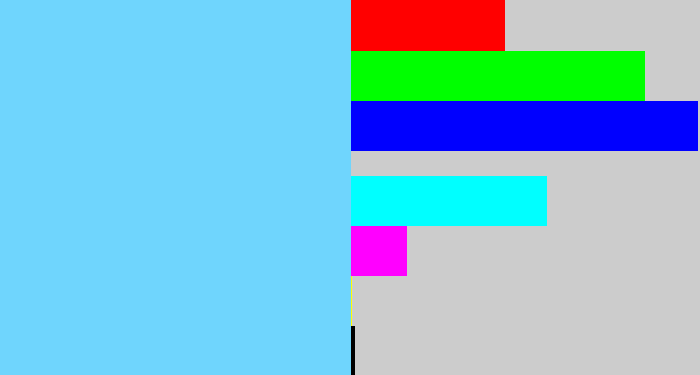 Hex color #6fd5fd - lightblue