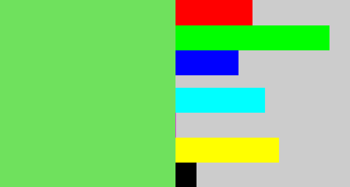 Hex color #6fe15d - lightish green