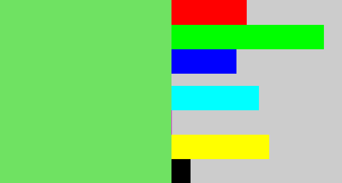 Hex color #6fe262 - lightish green