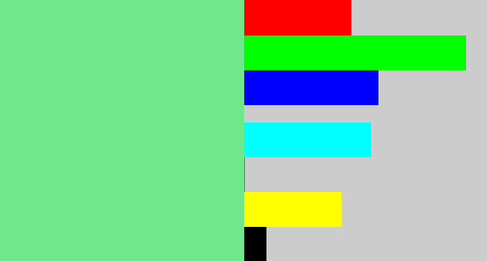 Hex color #6fe78b - lightgreen