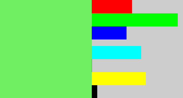 Hex color #6fef61 - lighter green
