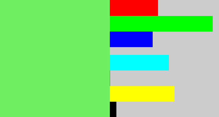 Hex color #6ff063 - lighter green