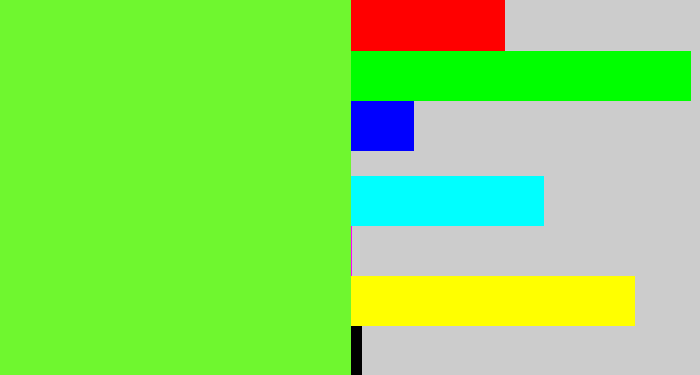 Hex color #6ff72f - toxic green