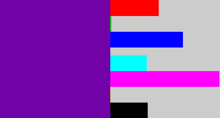 Hex color #7002a8 - purple