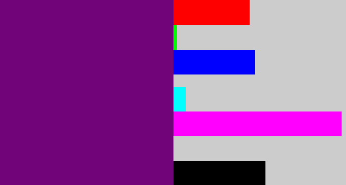 Hex color #700478 - darkish purple