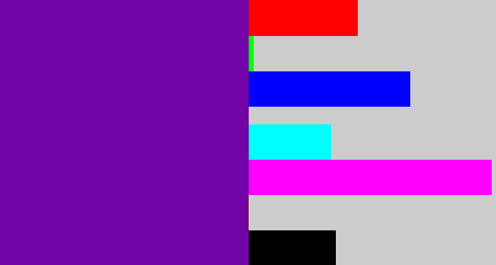 Hex color #7004a6 - purple