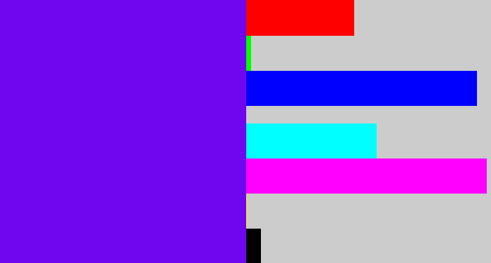 Hex color #7005f0 - blue violet
