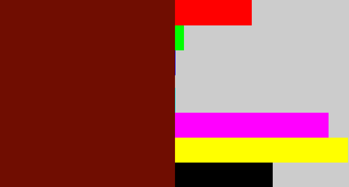 Hex color #700d01 - reddy brown