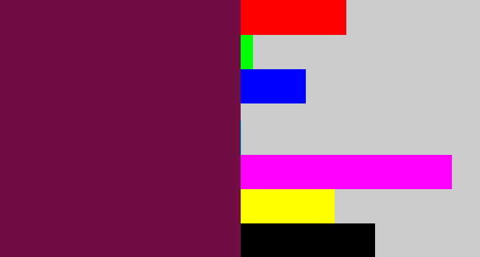 Hex color #700e44 - velvet