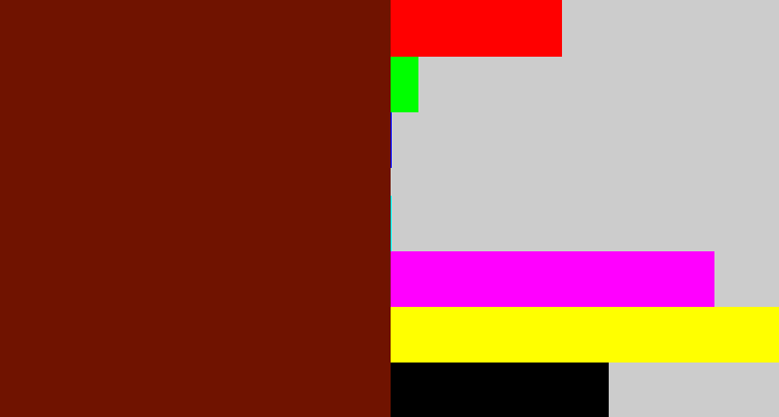 Hex color #701300 - reddy brown