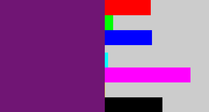 Hex color #701574 - darkish purple