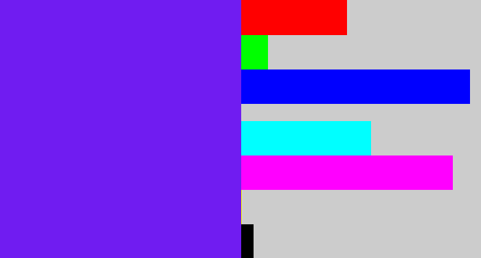 Hex color #701cf1 - purply blue