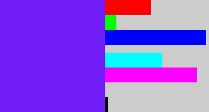 Hex color #701df8 - purply blue