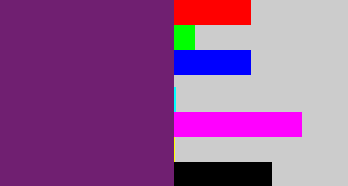 Hex color #701f71 - darkish purple