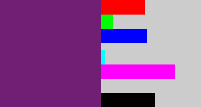 Hex color #701f75 - darkish purple