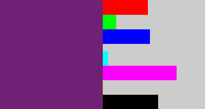 Hex color #702176 - darkish purple