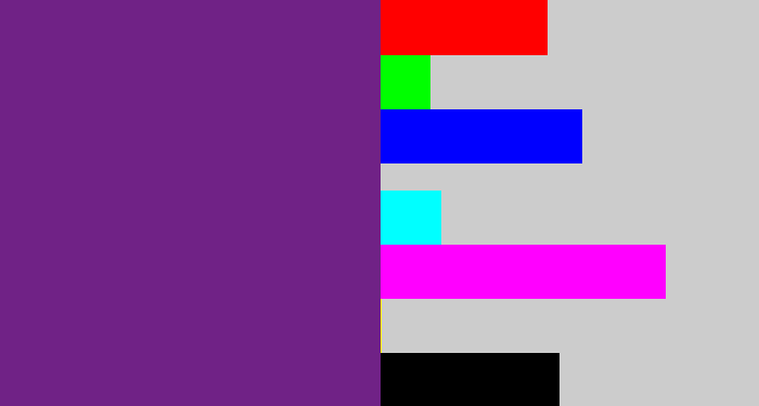 Hex color #702286 - darkish purple