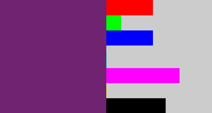 Hex color #702370 - darkish purple