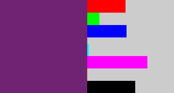 Hex color #702372 - darkish purple