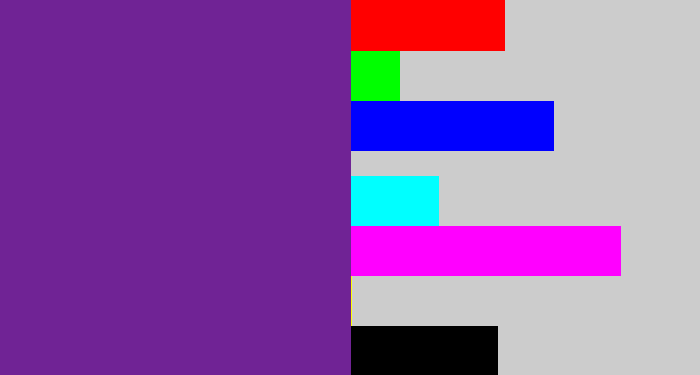 Hex color #702395 - purple