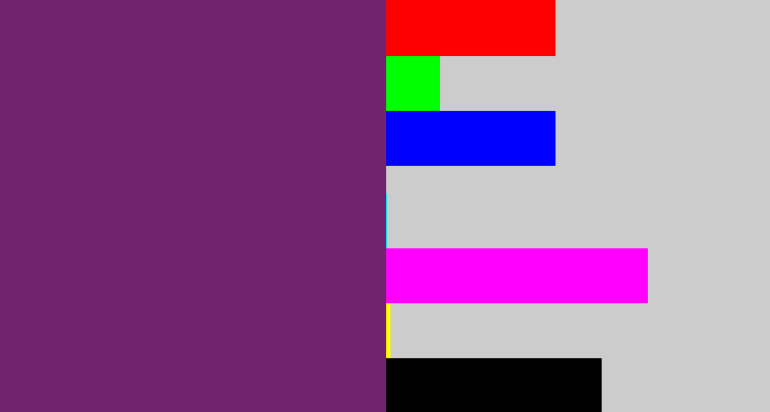 Hex color #70246f - darkish purple