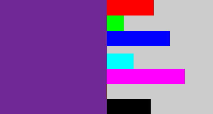 Hex color #702896 - purple
