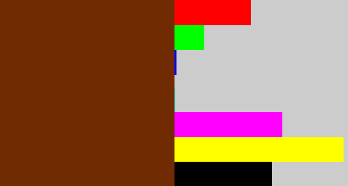 Hex color #702b03 - chestnut