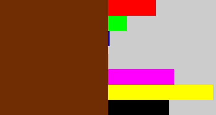 Hex color #702c03 - chestnut