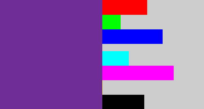 Hex color #702d97 - purple