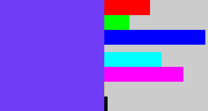 Hex color #703cf7 - bluish purple