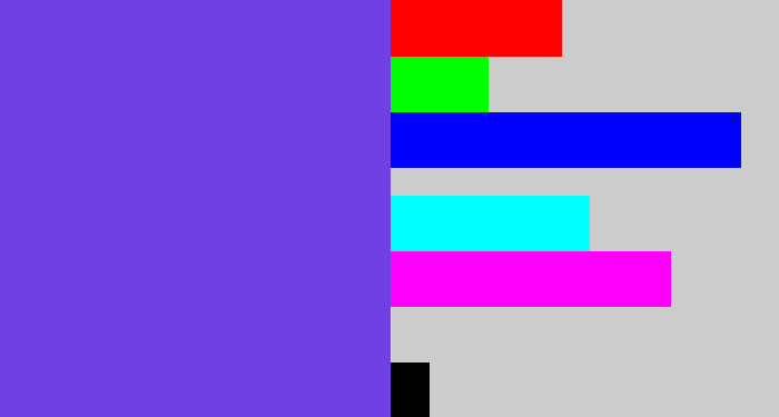 Hex color #7040e6 - bluish purple