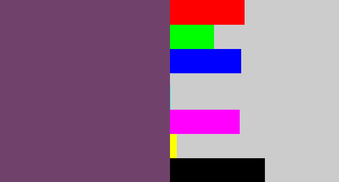 Hex color #70426b - dirty purple