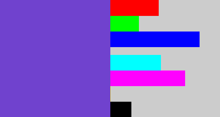 Hex color #7042ce - bluey purple