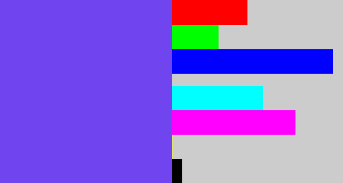Hex color #7044ef - bluish purple