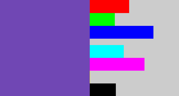 Hex color #7047b4 - bluey purple