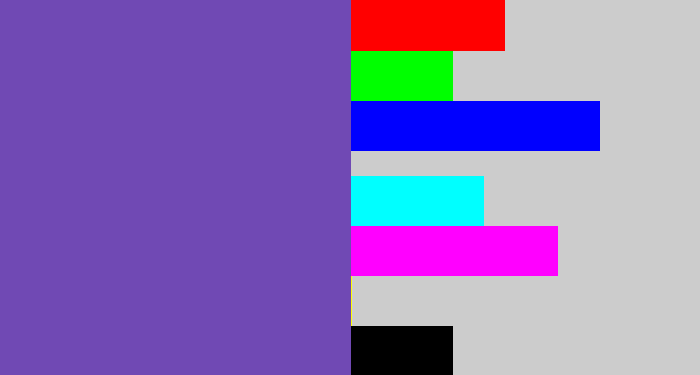 Hex color #7049b4 - bluey purple
